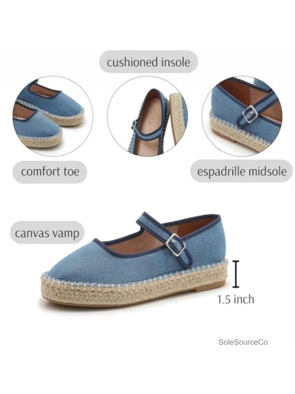 Canvas Mary Jane Shoes for Women Cozy Closed Toe Espadrille Flats Adjustable